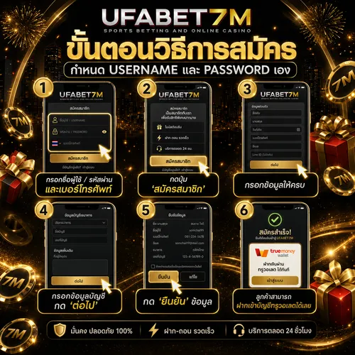 วิธีสมัครแทงบอลโลก บนเว็บ UFABET7M