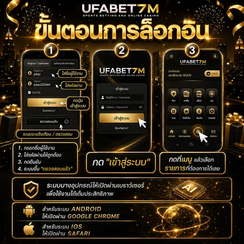 เข้าสู่ระบบ ผ่านทางเข้า UFABET